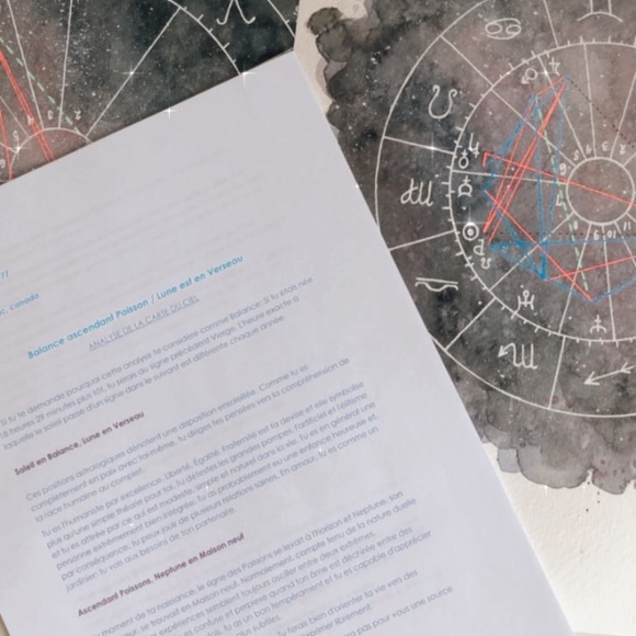 ✦ I paint your watercolor birth chart! 🔮 - Picture 4 of 6